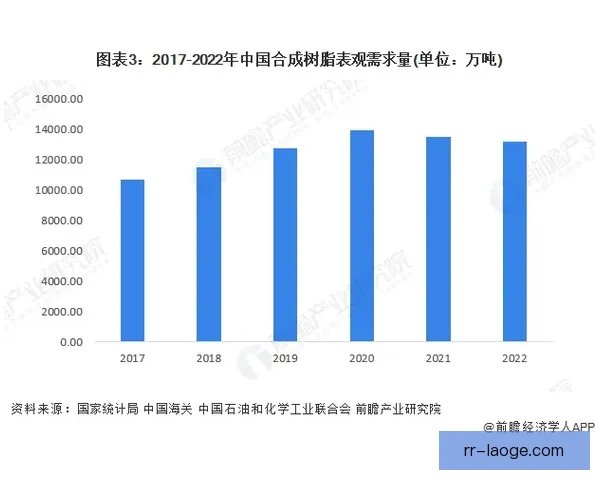 欧冠比赛质量趋势分析：技术革新与战术演变对比赛水平的深远影响